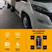 Pneumatiky BestDrive test Matej