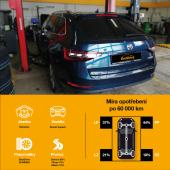 BestDrive pneu test Stanislav